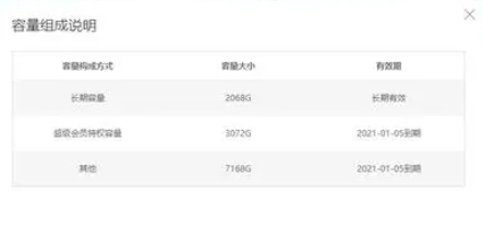 百度網(wǎng)盤會(huì)員到期后超過(guò)的文件會(huì)怎樣 文件視頻會(huì)消失嗎