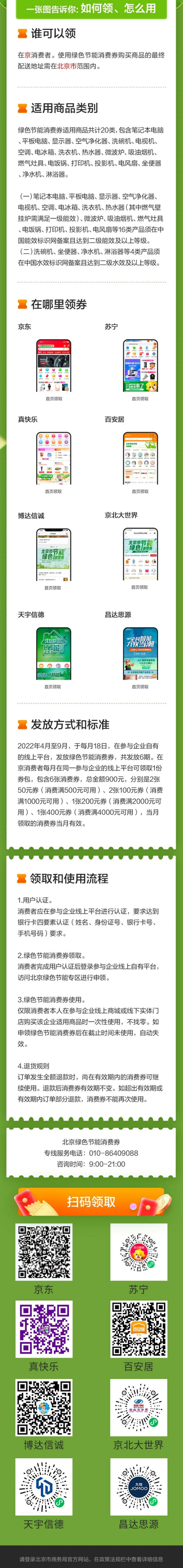 2022北京消費(fèi)券官方領(lǐng)券入口 綠色節(jié)能消費(fèi)券領(lǐng)取時(shí)間地址