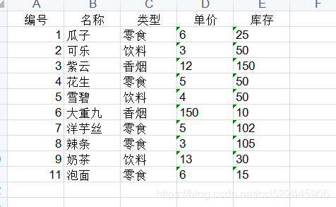 Java中用POI實現(xiàn)將數(shù)據(jù)導出到Excel