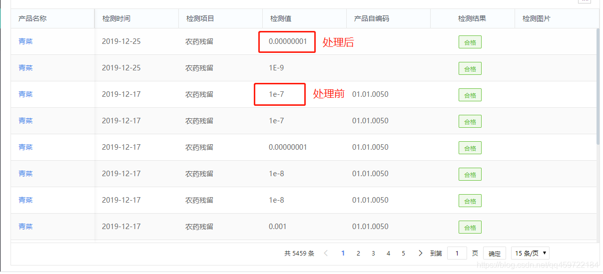 解決java讀取EXCEL數(shù)據(jù)變成科學(xué)計數(shù)法的問題