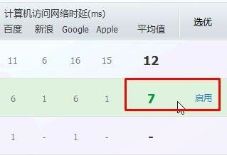 Win10應用商店一直轉(zhuǎn)圈圈怎么辦？