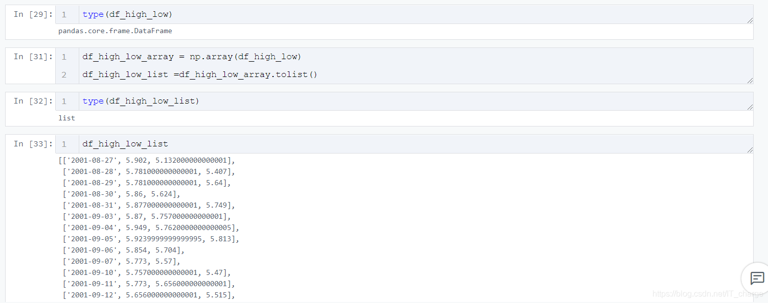 python實現(xiàn)股票歷史數(shù)據(jù)可視化分析案例