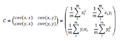Python機器學(xué)習(xí)之PCA降維算法詳解