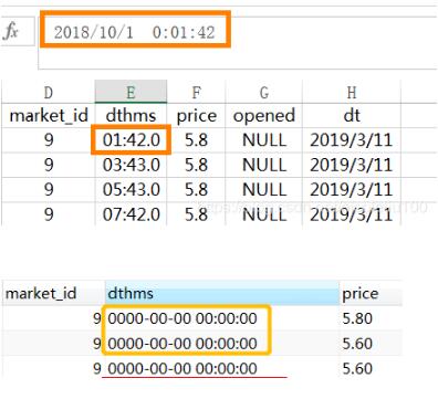 淺談mysql導出表數據到excel關于datetime的格式問題