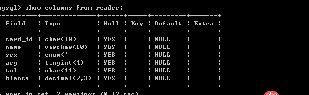 在cmd下進(jìn)入mysql數(shù)據(jù)庫，可以輸入中文，但是查看表信息，不顯示中文，是怎么回事，怎新手，請(qǐng)老師