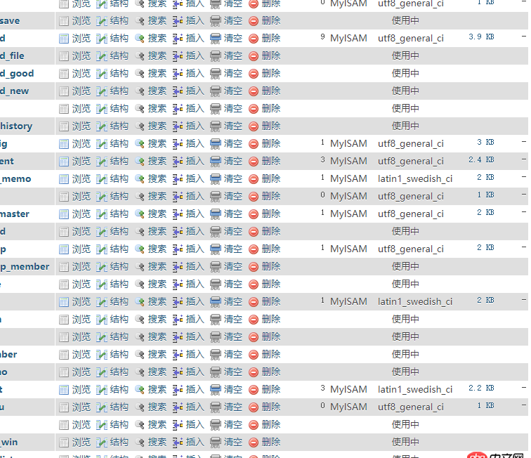 Mysql 數(shù)據(jù)庫 被使用中了  怎么 能修復(fù)啊