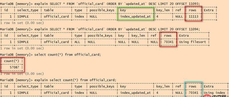 mysql優化 - 關于mysql查詢時索引失效及掃描行數大于數據總行數的疑問。