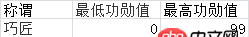 php - 稱謂表和積分規則表應該如何設計？