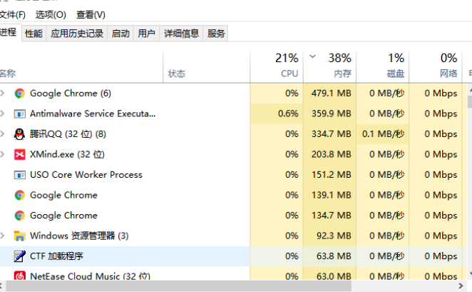 Win10開始菜單欄沒反應怎么辦？Win10開始菜單欄沒反應解決方法