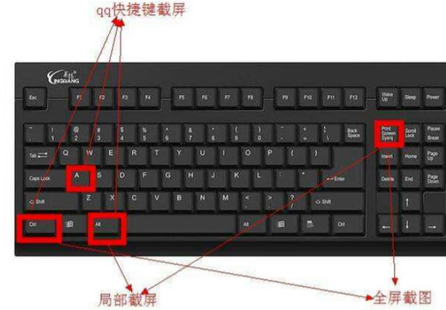 Win7截屏快捷鍵是什么？Win7截屏快捷鍵詳細介紹