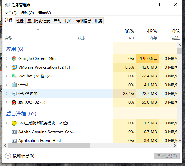 Win10桌面的圖標都不見了怎么辦？Win10電腦桌面圖標找回方法