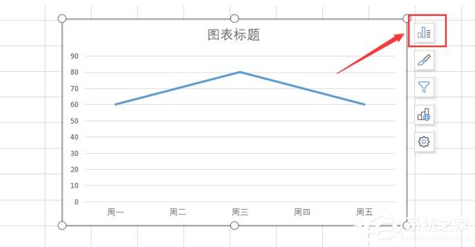 Excel迷你圖在哪里?Excel迷你圖怎么設(shè)置
