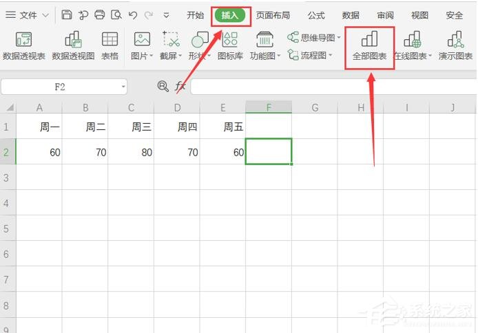 Excel迷你圖在哪里?Excel迷你圖怎么設(shè)置