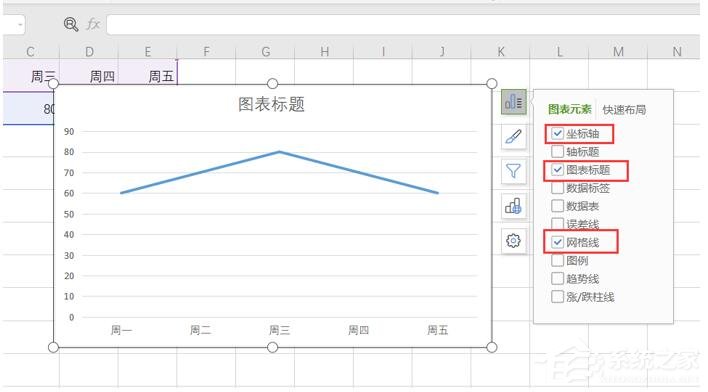 Excel迷你圖在哪里?Excel迷你圖怎么設(shè)置