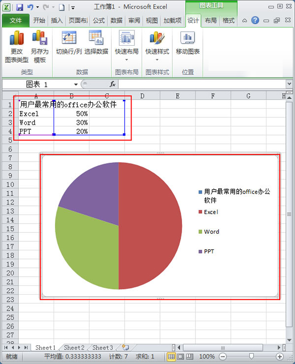 使用Excel2010如何制作簡(jiǎn)單扇形統(tǒng)計(jì)圖?
