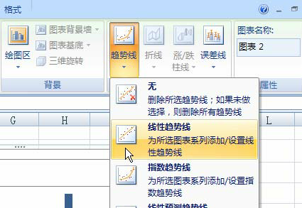 如何給Excel圖表添加趨勢線？Excel圖表添加趨勢線方法
