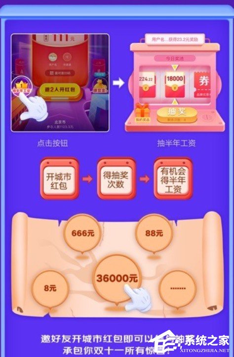 2020京東雙11城城分現金活動正式上線！活動入口以及玩法往這看！