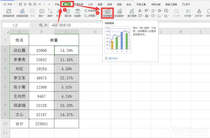 WPS表格使用技巧：制作圓環(huán)圖的步驟
