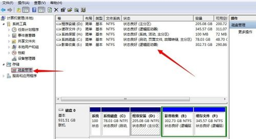 Win7如何不重裝系統擴展系統盤？Win7不重裝系統擴展系統盤的方法