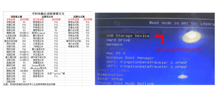 電腦怎么使用U盤重裝Win7系統?win7系統U盤重裝教程