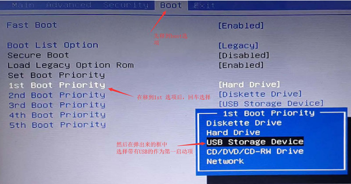 電腦怎么使用U盤重裝Win7系統?win7系統U盤重裝教程