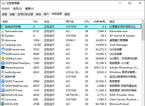 Win10中系統空閑進程占用CPU過高怎么辦？Win10中系統空閑進程占用CPU過高如何解決