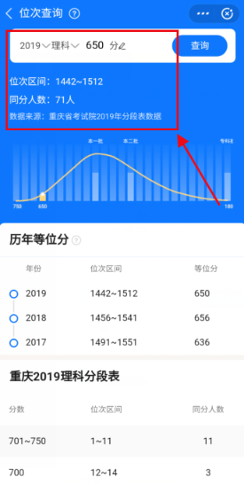 2020高考位次怎么查詢和計算？支付寶查詢高考分數排名的方法