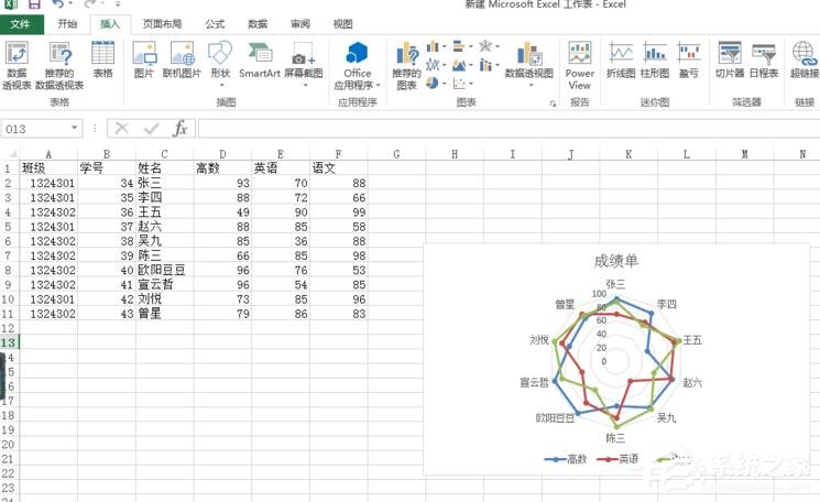 Excel表格怎么制作雷達(dá)圖？Excel表格制作帶數(shù)據(jù)標(biāo)記雷達(dá)圖的方法