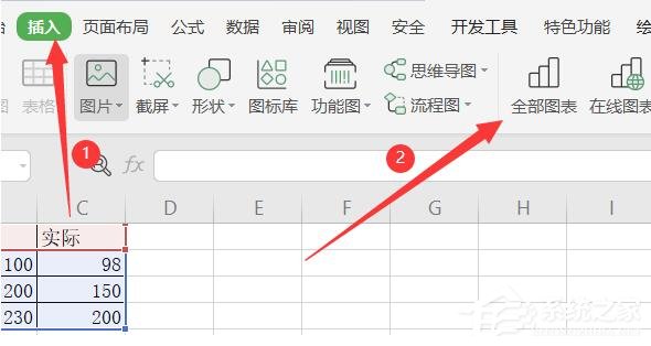 wps表格中怎么轉(zhuǎn)換柱形圖?wps表格轉(zhuǎn)換柱形圖的方法
