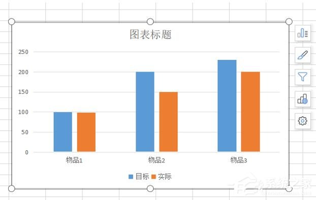 wps表格中怎么轉(zhuǎn)換柱形圖?wps表格轉(zhuǎn)換柱形圖的方法