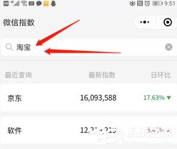 微信指數怎么看？微信指數查看方法介紹