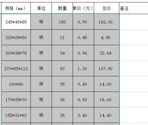 怎么把Excel表格導(dǎo)入CAD中?