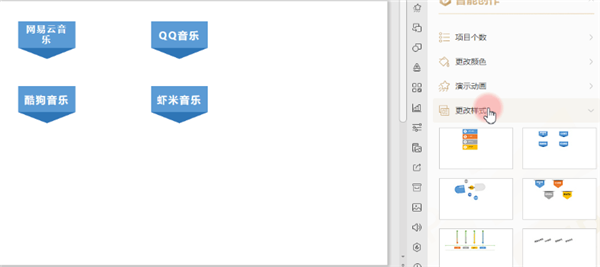 怎么在PPT中把文字轉成圖示？