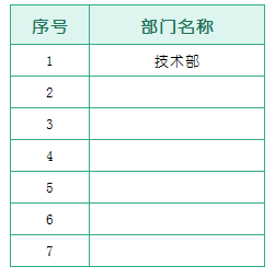 怎么快速在WPS中錄入數據？