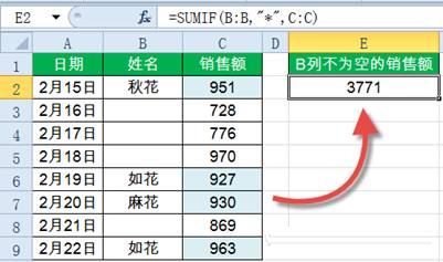 Sumif函數怎么用?Excel中Sumif函數詳細使用教程