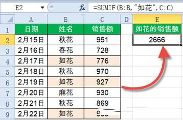 Sumif函數怎么用?Excel中Sumif函數詳細使用教程