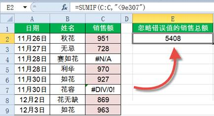 Sumif函數怎么用?Excel中Sumif函數詳細使用教程