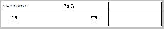 利用FastReport傳遞圖片參數(shù)在報表上展示簽名信息的實現(xiàn)方法