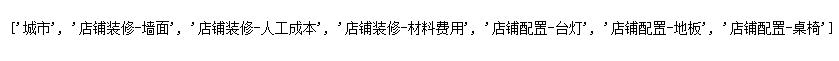 python pandas模糊匹配 讀取Excel后 獲取指定指標(biāo)的操作