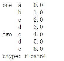 Python pandas軸旋轉(zhuǎn)stack和unstack的使用說(shuō)明
