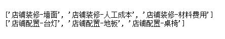 python pandas模糊匹配 讀取Excel后 獲取指定指標(biāo)的操作