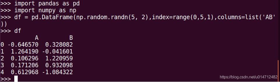 聊聊Python pandas 中loc函數的使用,及跟iloc的區別說明