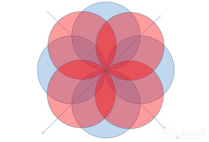 ppt中怎么制作出漿形圖形設(shè)計?ppt中制作出漿形圖形設(shè)計的方法