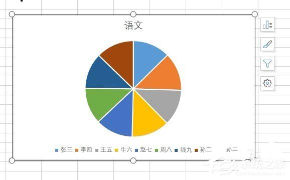 如何使用wps2019制作出彩色二維餅形圖？使用wps2019制作出彩色二維餅形圖的方法