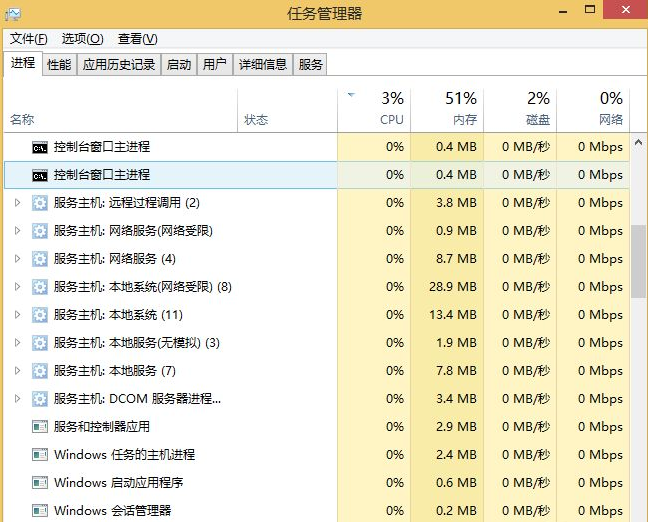 Win10打開的應用在任務欄不顯示怎么辦?任務欄無法顯示打開的應用