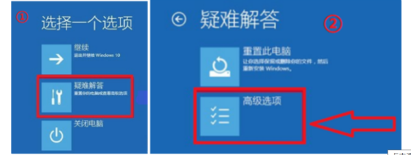 Windows10自動更新后電腦進不到系統怎么辦？