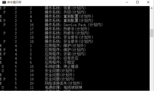 Win10電腦怎么取消自動關機功能?