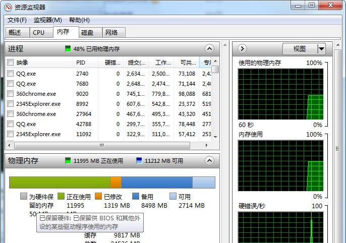 Win10如何釋放為硬件保留的內(nèi)存?Win10釋放內(nèi)存步驟