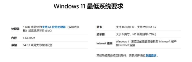 Win11安裝不了是因為什么?
