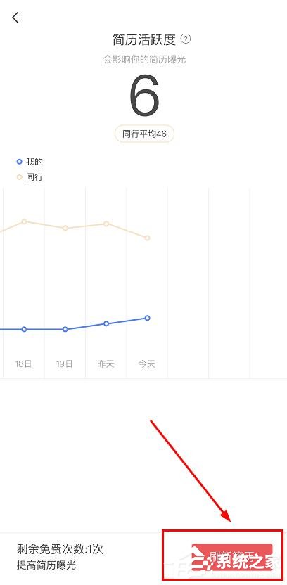 boss直聘如何提升簡(jiǎn)歷曝光?boss直聘刷新簡(jiǎn)歷活躍度的操作步驟